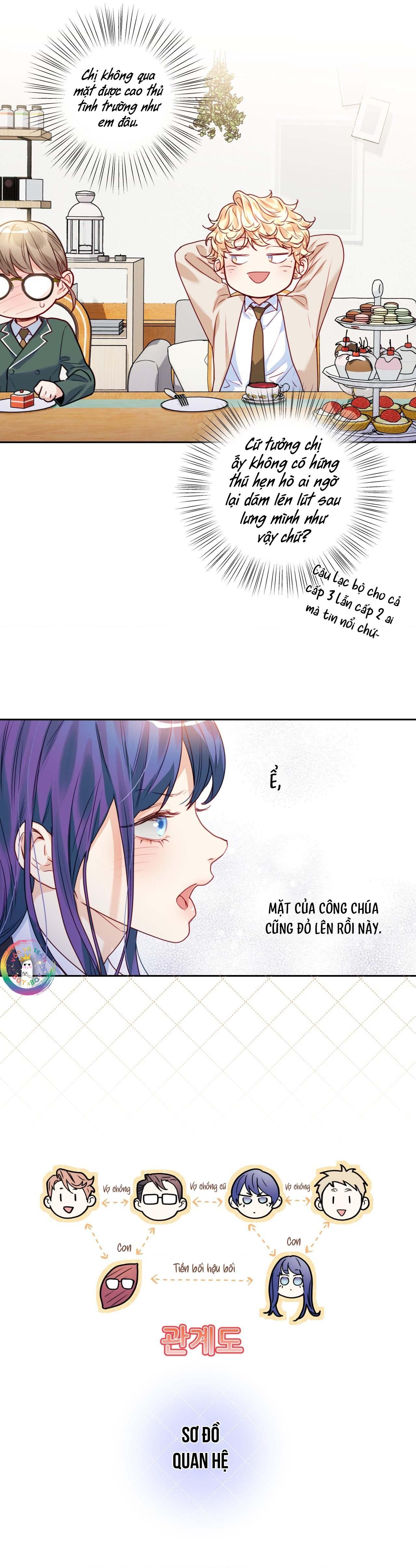 Trang 16