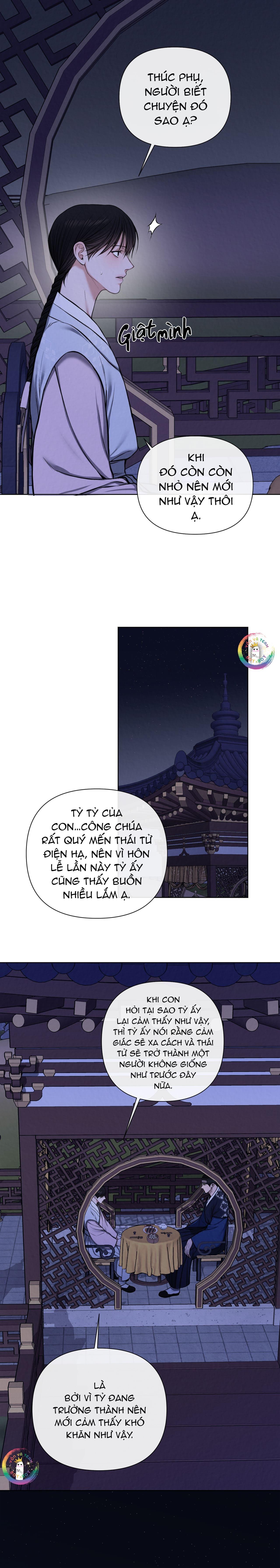 Trang 20